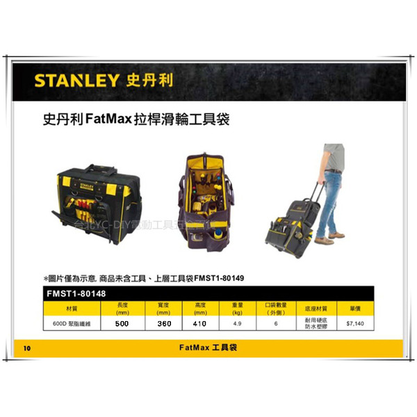 【台北益昌】美國 史丹利 STANLEY FatMax FMST1-80148 拉桿 滑輪 工具袋 工具箱