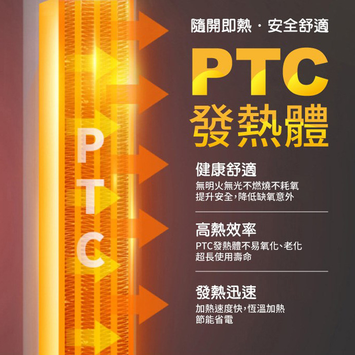 松井 陶瓷溫控暖氣機 SG-1512KPT PTC發熱體，安全又快速。