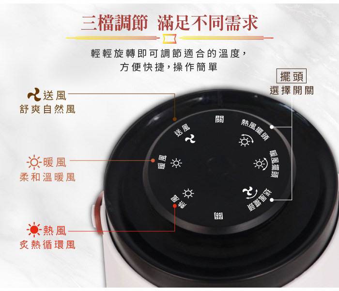 松井 暖氣機/電暖爐 SG-072TC 三檔調節 滿足不同需求。