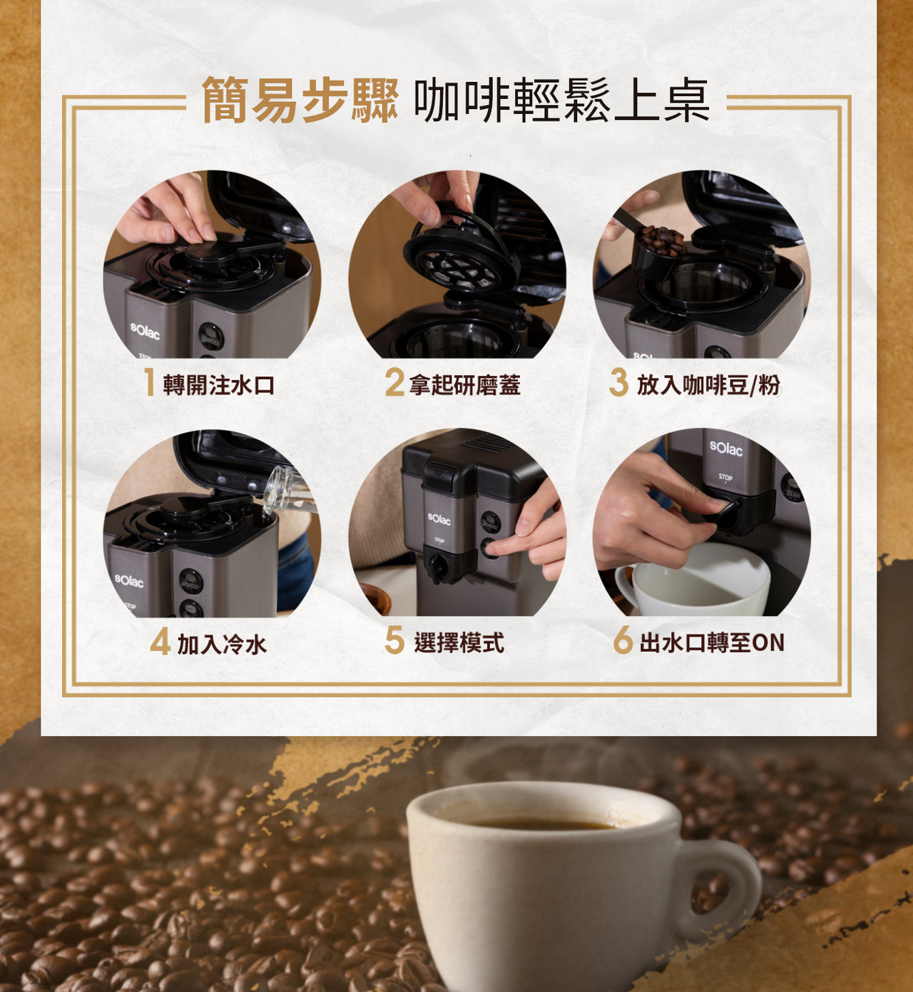 SOLAC 自動研磨咖啡機的詳細操作指南